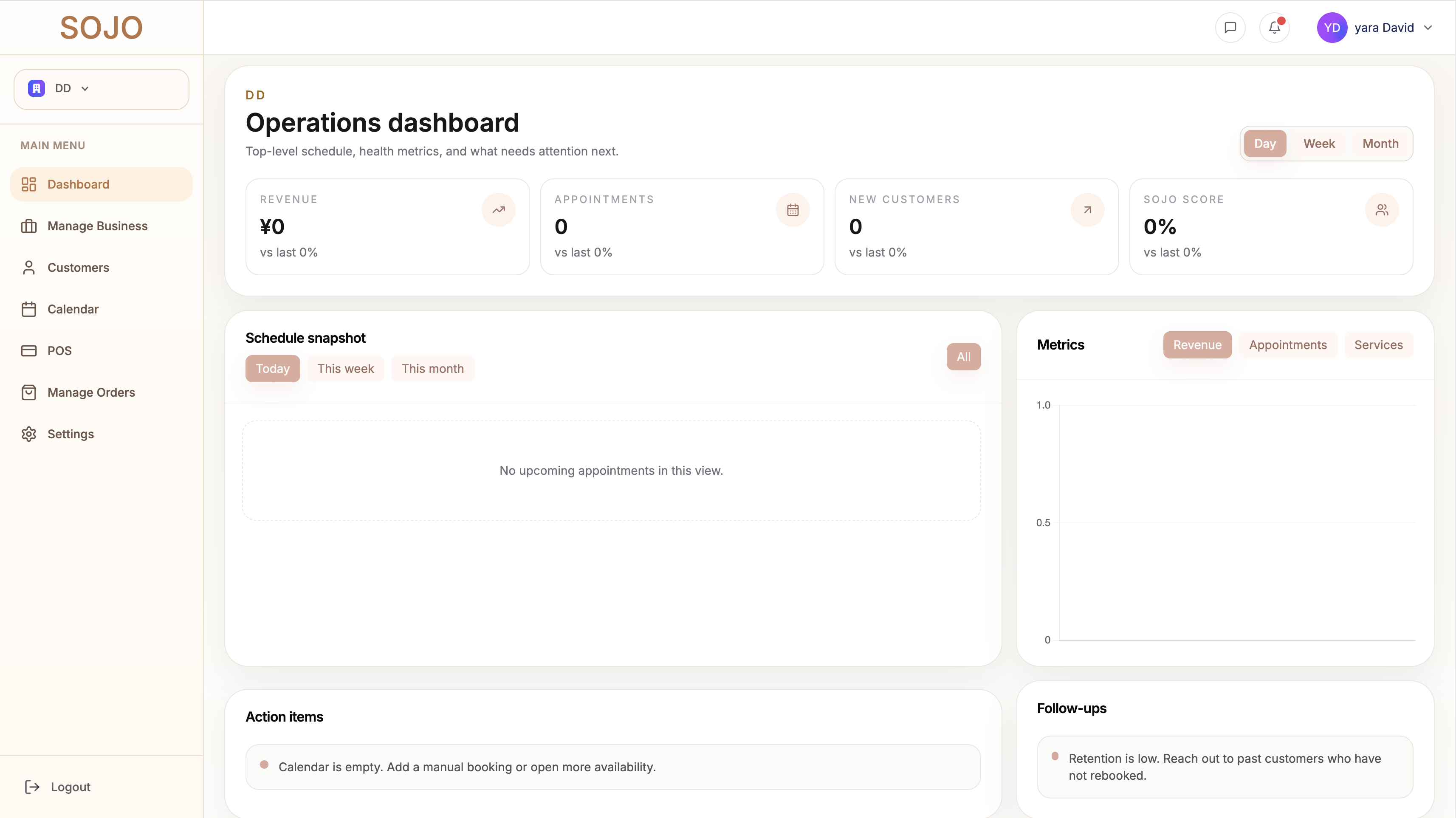 SOJO operations dashboard